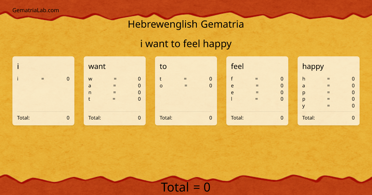 i want to feel happy in hebrewenglish Gematria